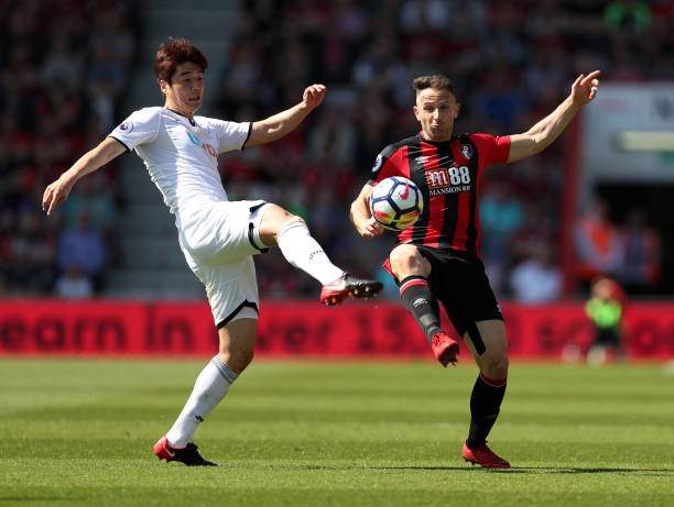 已升至NB 已升至NB